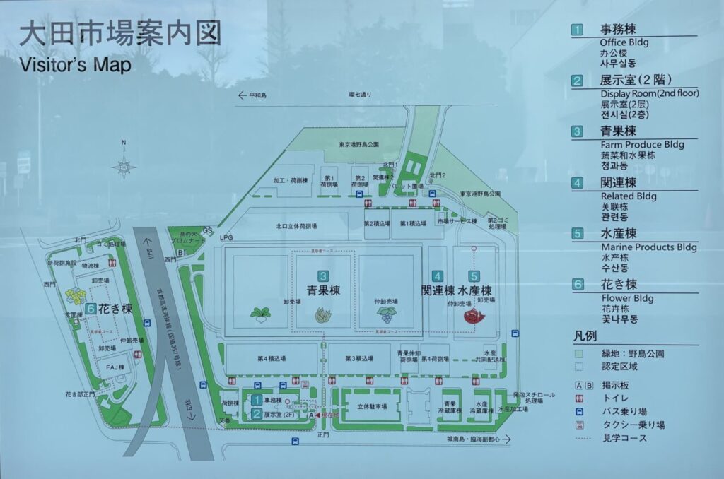 大田市場